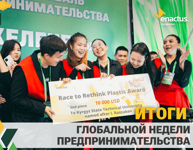Итоги Недели Предпринимательства